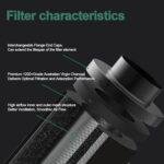 6*12Inch Hydroponic Air Carbon Filter Australian Charcoal Odor Scrubber Reversible Flange Included - Imagen 4