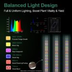 120W LED Grow Light | 2.4μmol/J Full Spectrum | App Control & Dimmable 4-Bar Lamp for 2x2ft Indoor Plants Full Cycle Growth - Image 2
