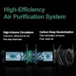 4*10Inch Hydroponic Air Carbon Filter Australian Charcoal Odor Scrubber Reversible Flange Included - Image 2