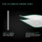 24''*24''*48'' (2×2) 1680D Indoor Grow Tent: Hydroponic, Climate Control, Optimal Growth - Image 4