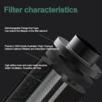 4*10Inch Hydroponic Air Carbon Filter Australian Charcoal Odor Scrubber Reversible Flange Included - Image 4