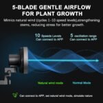 Smart 6 Inch Grow Tent Clip Fan with Durable EC Motor, Adjustable Speed & Oscillation, IP44 Weatherproof Quiet Hydroponics Cooling Fan - Image 5