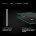 36''*36''*72'' (3×3) 1680D Indoor Grow Tent: Hydroponic, Climate Control, Optimal Growth - Image 4