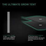48''*48''*80'' (4×4) 1680D Indoor Grow Tent: Hydroponic, Climate Control, Optimal Growth - Image 4
